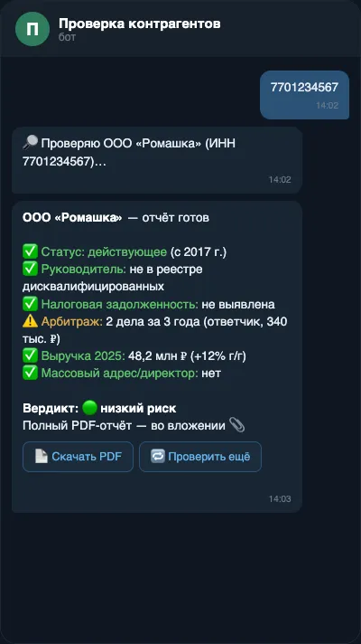 Aprovereno — telegram — бот
