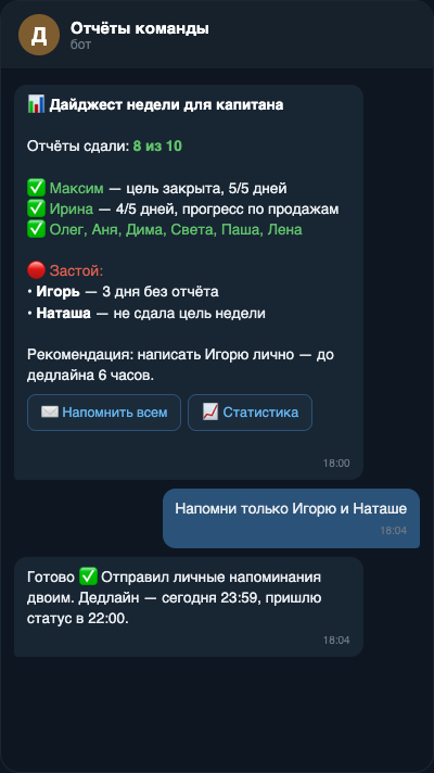 Интерфейс бота Desyatka