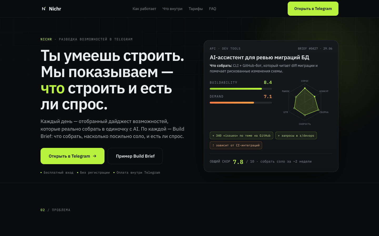 Скриншот лендинга Nichr